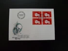 society of gymnastics FDC Switzerland 1982 (block of 4)