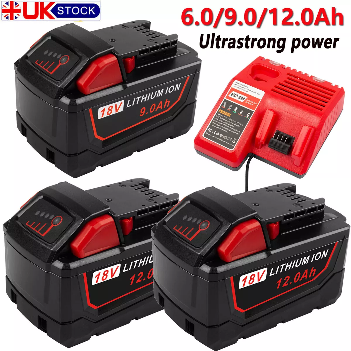 Milwaukee 12ah 18v battery deals
