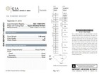 GIA loose certified 1.06ct VS2 H princess square cut brilliant diamond Natural — photo 2