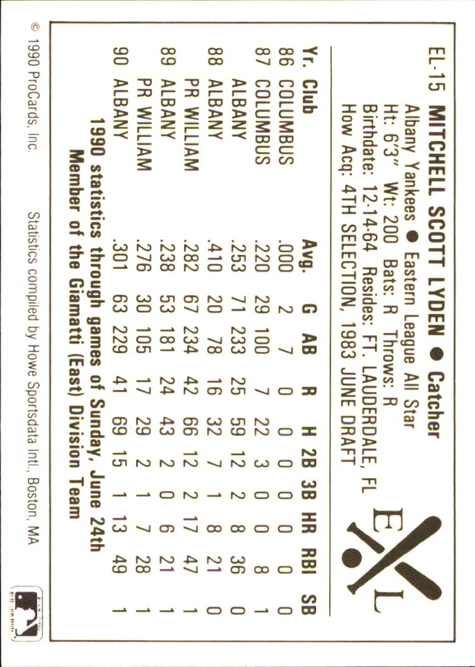 Mitch Lyden 1990 ProCards Eastern League All-Stars #EL15 RC AutographDen - Image 2 of 2