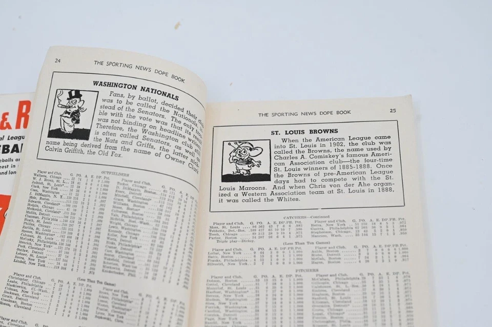 The Sporting News DOPE BOOK. 1948 & 1949 & 1950 - Image 4 of 4