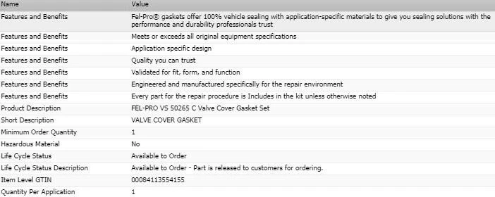 Комплект прокладок крышек клапанов Fel-Pro для 1977-1986 CHEVROLET CAPRICE V8-5.0L - Изображение 2 из 4