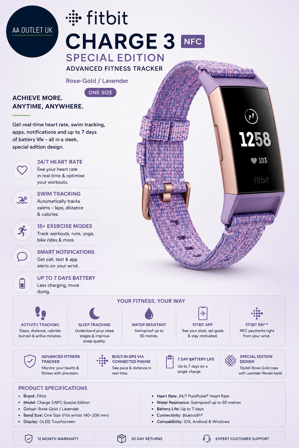 Fitbit Charge 3 NFC Special Edition Advanced Fitness Tracker Heart Rate