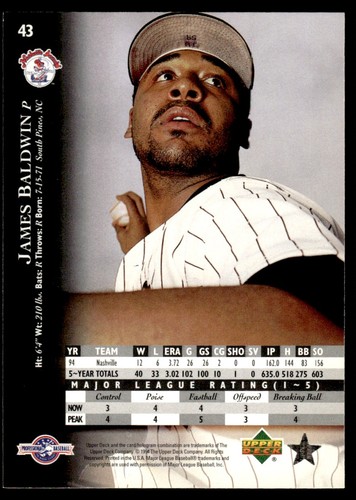 1995 Upper Deck Minors James Baldwin Nashville Sounds #43 - Picture 2 of 2