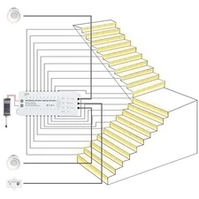 Motion Sensor LED Stair Light Kit, Multiple Working Mode Step Lights Includin...