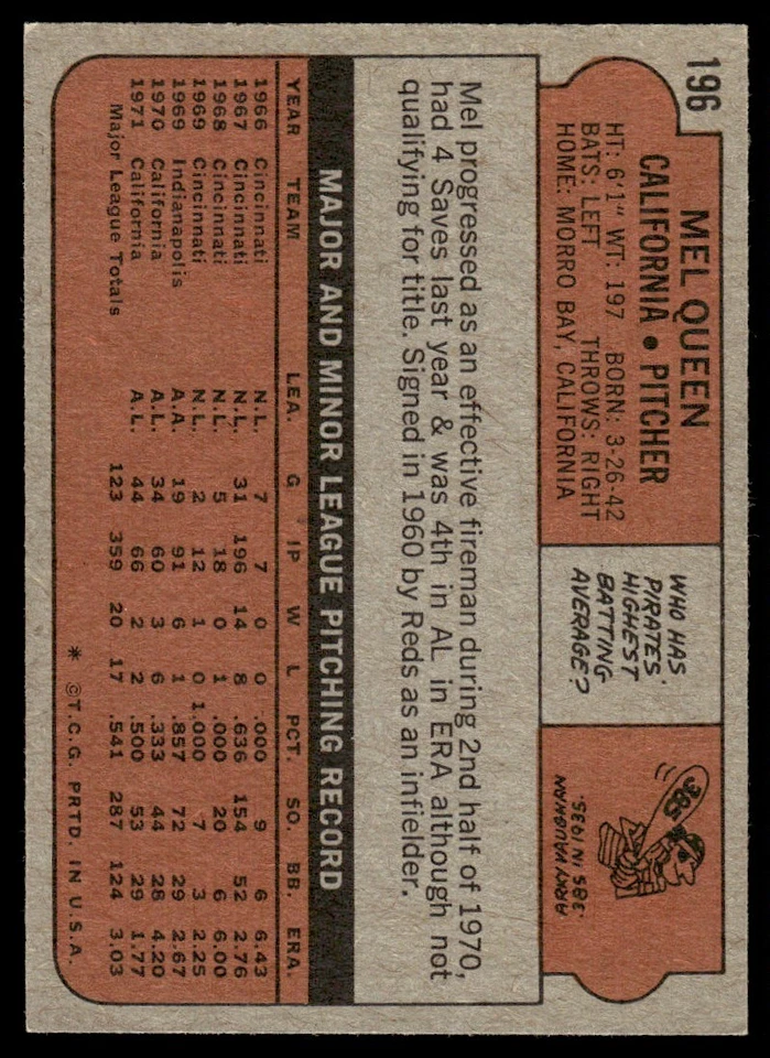 1972 Topps Mel Queen California Angels #196 - Image 2 of 2