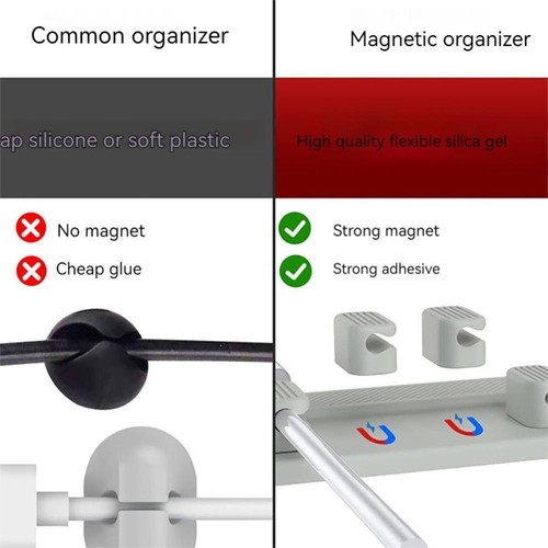 Desktop Magnetic Row Plug Protector Cable Clip Cord Winder Mouse Wire Organizer - Photo 3/7