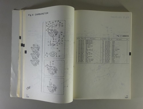 Teilekatalog / Parts List Yamaha Außenborder 25J - 90A Modell '88 Stand 12/1987 - Picture 4 of 4