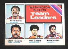 1975-76 TOPPS Washington BULLETS Team Leader #133