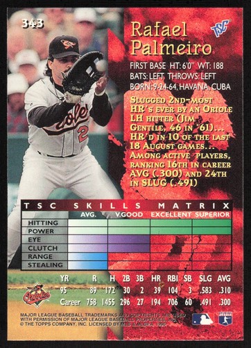 1996 Topps Stadium Club Rafael Palmeiro #343 Baltimore Orioles - Picture 2 of 2