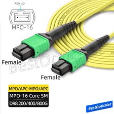 MPO16 APC Female to MPO16 APC Female 16 Core ...