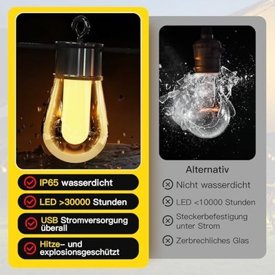 Ciskotu 15M RGB LED Lichterkette Außen - Smart App Steuerung Mit 20 Glühbirnen