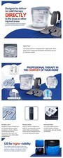 Cold Therapy Machine with Programmable Timer, Ice Machine for Knee After Surgery