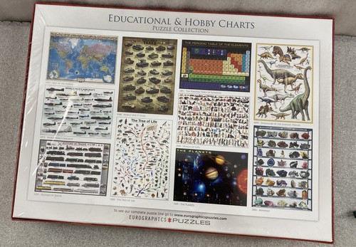 Map of CANADA Jigsaw Puzzle 1000 pieces NEW by Eurographics - Picture 3 of 3