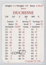 1997 APBA Steve Duchesne 0q3