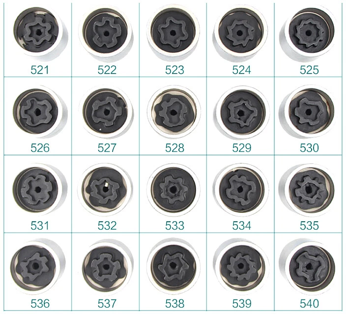 New Volkswagen VW Locking Wheel Nut Key Number 524 D UK Seller