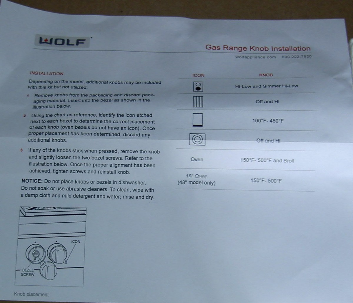 Wolf 822197 Stainless Steel Knob Kit for 48, 60 Gas Range 14  