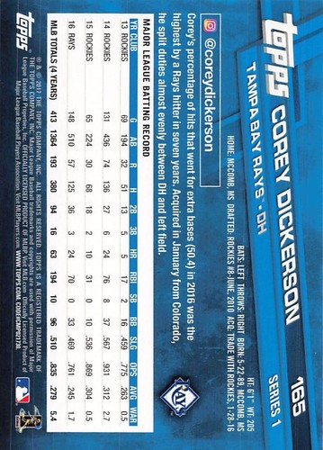 Corey Dickerson 2017 Topps All-Star 165 Tampa Bay Rays Baseball Card - Picture 2 of 2