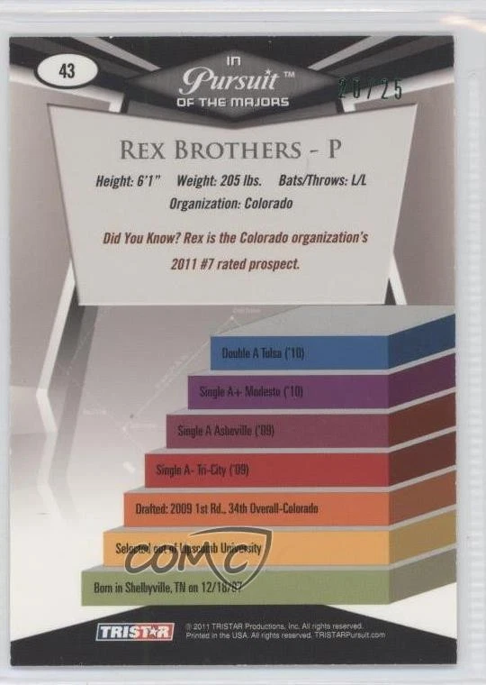 2011 TRISTAR Pursuit Green /25 Rex Brothers #43 Rookie RC - Image 2 of 2
