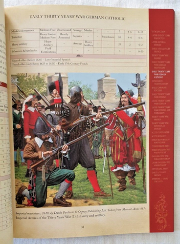 Field of Glory Renaissance Companion 1 Wars of Religion Osprey 2010 OOP - Picture 9 of 12