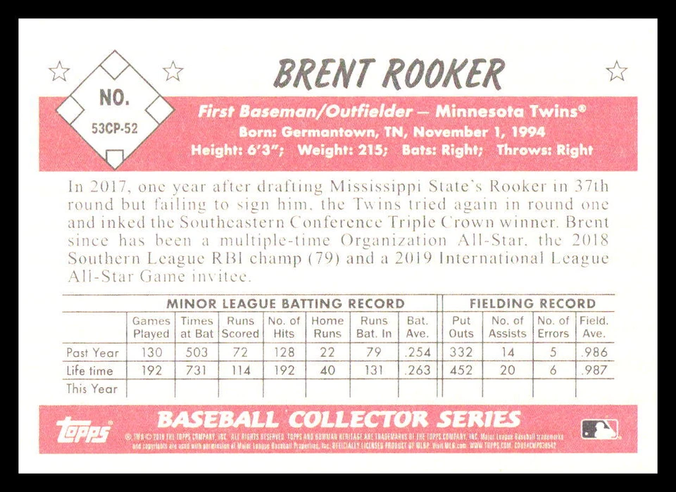 2019 Bowman Heritage Brent Rooker  Chrome Prospect 53CP-52 Minnesota Twins - Image 2 of 2