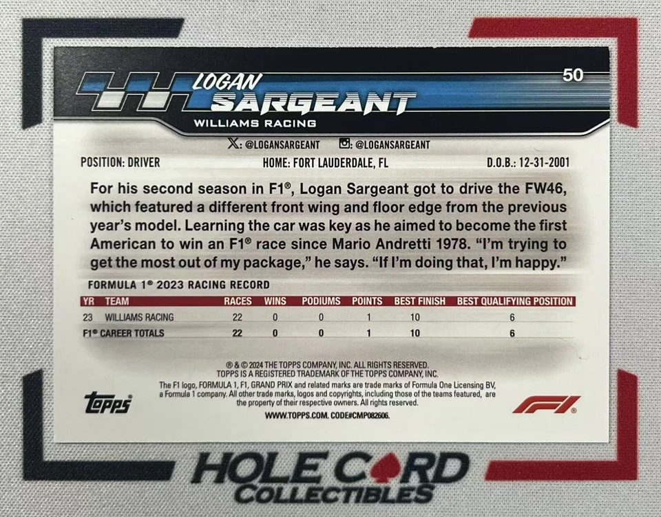 LOGAN SARGEANT 2024 Topps Paddock Pass Formula 1 F1 #50 Members Only - Image 2 of 4