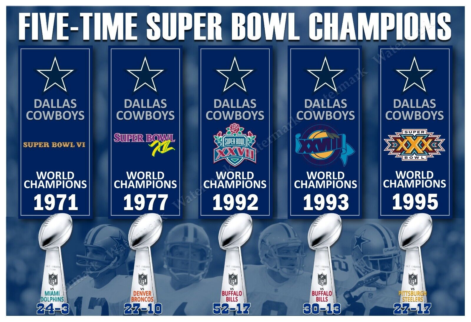 DALLAS COWBOYS 5-TIME SUPER BOWL CHAMPIONSHIP BANNERS 19x13