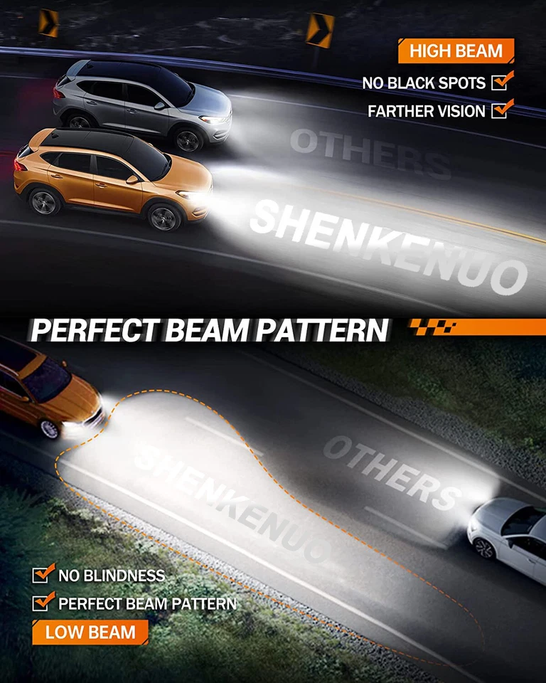 For Renault Sandero 2015 2016 2018-2020 Combo LED Headlight High Low Beam Bulbs - Image 2 of 4