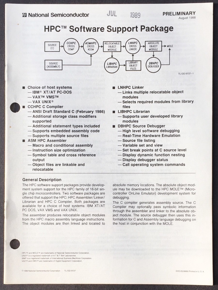 National Semiconductor - HPC Controller Software Support Package 