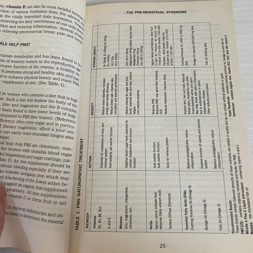 Dr Sandra Cabot 3 Book Lot The Liver Cleansing Diet The Body Shaping Diet Hormon - Picture 20 of 21
