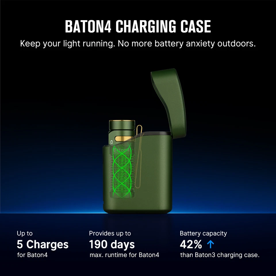 Olight Baton 4 Premium Edition High Lumen EDC LED Flashlight Small Charging Case - Image 3 of 4