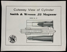 SMITH & WESSON 1950s Advertising Poster Sign Cutaway 22 Magnum Model 53 Cylinder