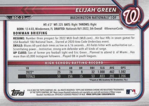 Elijah Green Signed 2022 Bowman Chrome Draft Card #BDC114 Nationals #23 Prospect - Picture 2 of 2