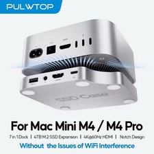Mac Mini M4 Docking Station 7in1 USB-C Hub 4K...