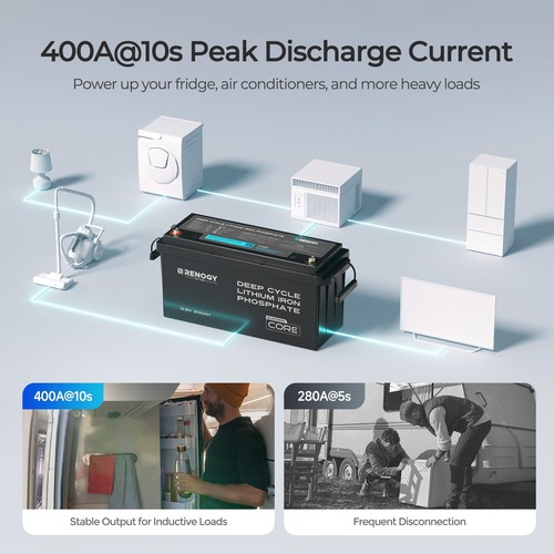 Renogy 200Ah 12V LiFePO4 Lithium Battery w/ 5000+ Cycles, Bluetooth, BMS & IP65 - Picture 5 of 9