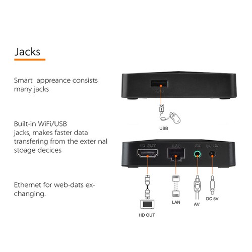 H.265 HDMI 1080P HDTV IP-TV Set Top Box TV Receiver WiFi WLAN Internet TV Player - Bild 7 von 18