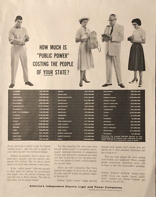 1959 Americas Electric Light Power Co PRINT AD Public Power Cost States VTG 50s