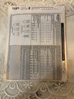 McCall's Ladies Tops Pattern M5853 4 choices Size 12-14-16-18 — photo 2