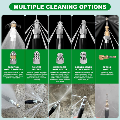 #ad Sewer Jetter Kit for Pressure WasherWater Jet Drain Cleaning Hose with Corne... $49.74