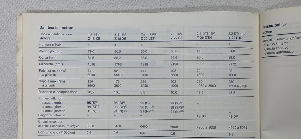 Libretto Uso e Manutenzione OPEL ZAFIRA anno 2002 + service e supplemento - Immagine 3 di 4