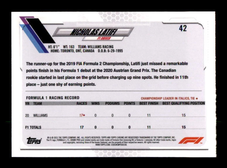 2021 Topps Chrome Formula 1 Sapphire Edition #42 Nicholas Latifi Williams - Image 2 of 2