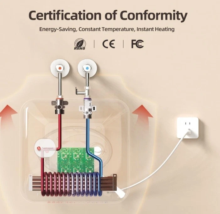 Calentador de agua con tanque eléctrico - 8 galones debajo del fregadero agua caliente instantánea para RV, cocina Foto 4 de 4