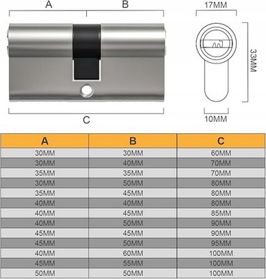 Bwintech Messingzylinder Euro 30/40 mm 5 Schlüssel