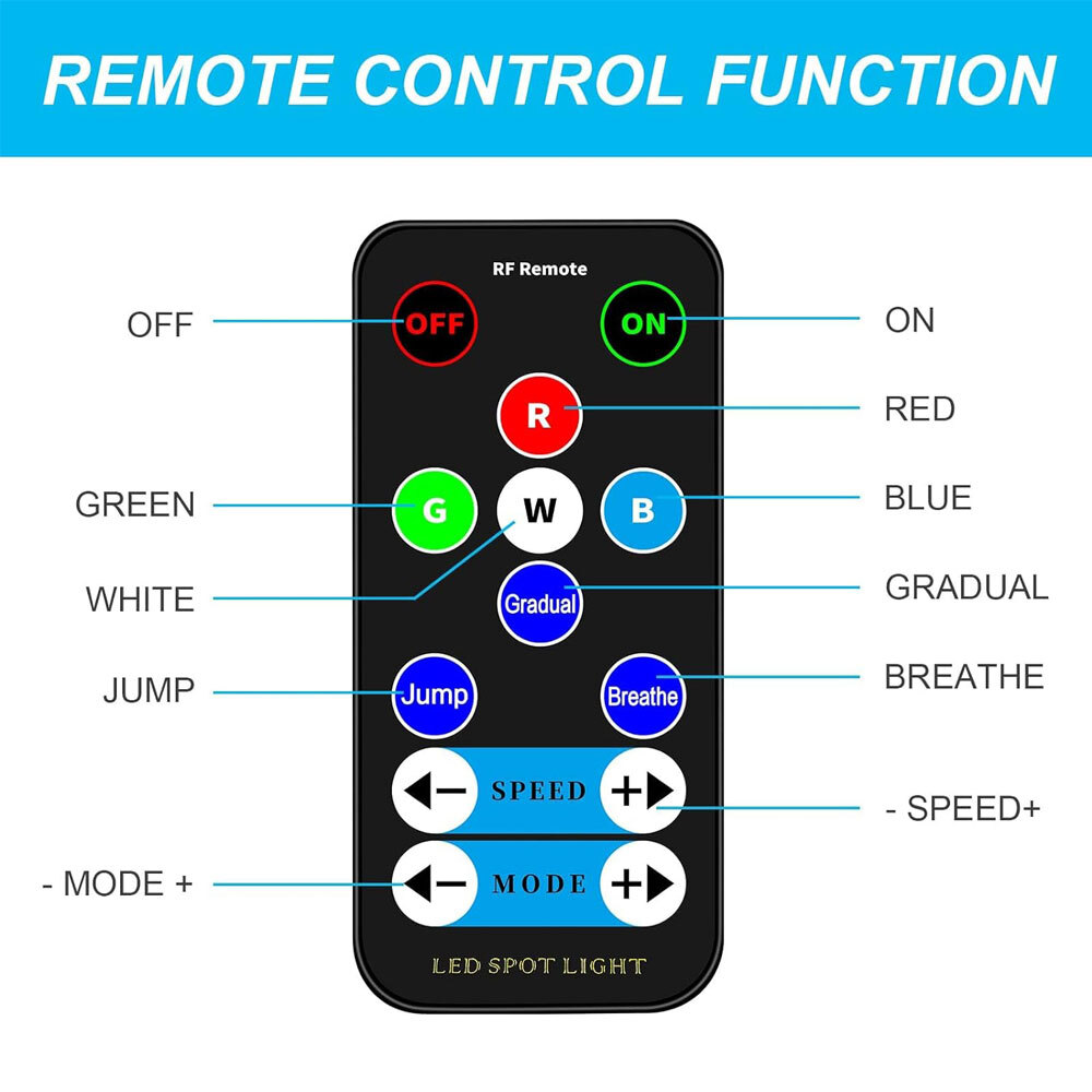 RGBW 4-in-1 Mirror Ball Pin Spot Light - 15W Super Bright LED With Remote For Parties, DJ, Clubs & Weddings