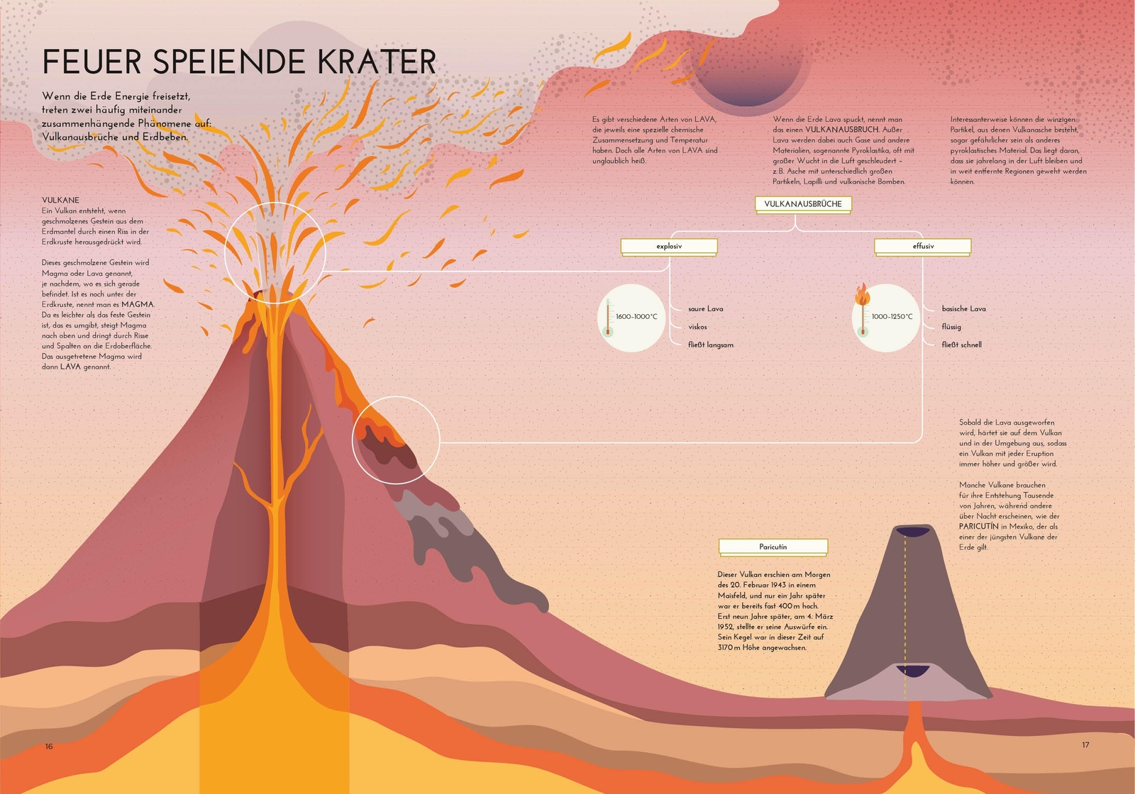 Thumbnail - Die Erde: Entdecke Unseren Planeten In Faszinierenden Infografiken