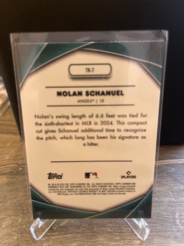 2024 Bowman's Best TK-7 Shots By The Kid Nolan Schanuel - Picture 2 of 2