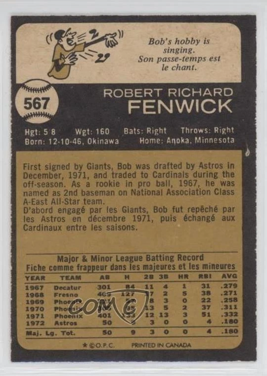 1973 O-Pee-Chee Bobby Fenwick #567 - Image 2 of 2