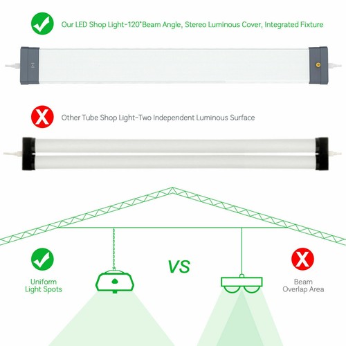 2 Pack 120W LED Shop Light Linkable Garage Office Warehouse Ceiling Light 5000K - Picture 5 of 12