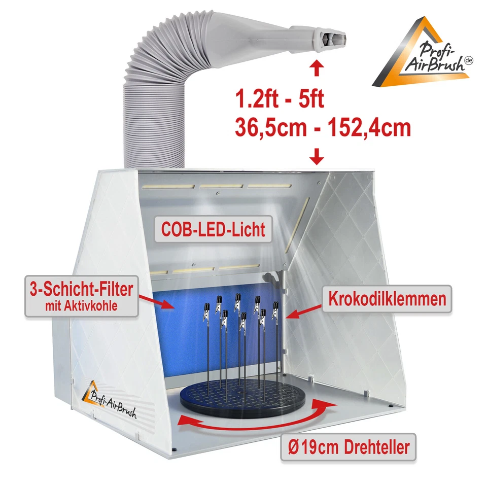 ABSAUGANLAGE AIRBRUSH FARBNEBEL SPRITZKABINE ZUBEHÖR LAKIERKABINE KOMPRESSOR - Bild 2 von 4