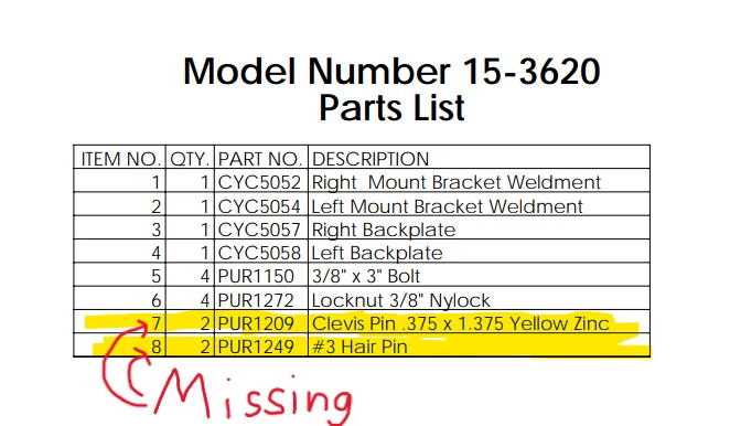 NUEVO DE STOCK Cycle Country 15-3620 Montaje arado Polaris ATV PASADORES DE PELO Y HENDIDURA FALTAN Foto 2 de 4